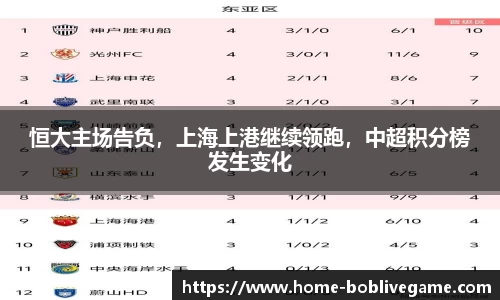 恒大主场告负，上海上港继续领跑，中超积分榜发生变化